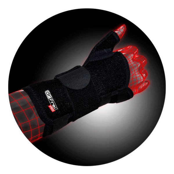 Alfacare – Dr Frei Pro Wrist Brace with Thumb Fixation Οne Size/Left S8555